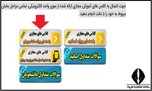 کلاس های مجازی سایت دانشگاه آزاد واحد تهران غرب